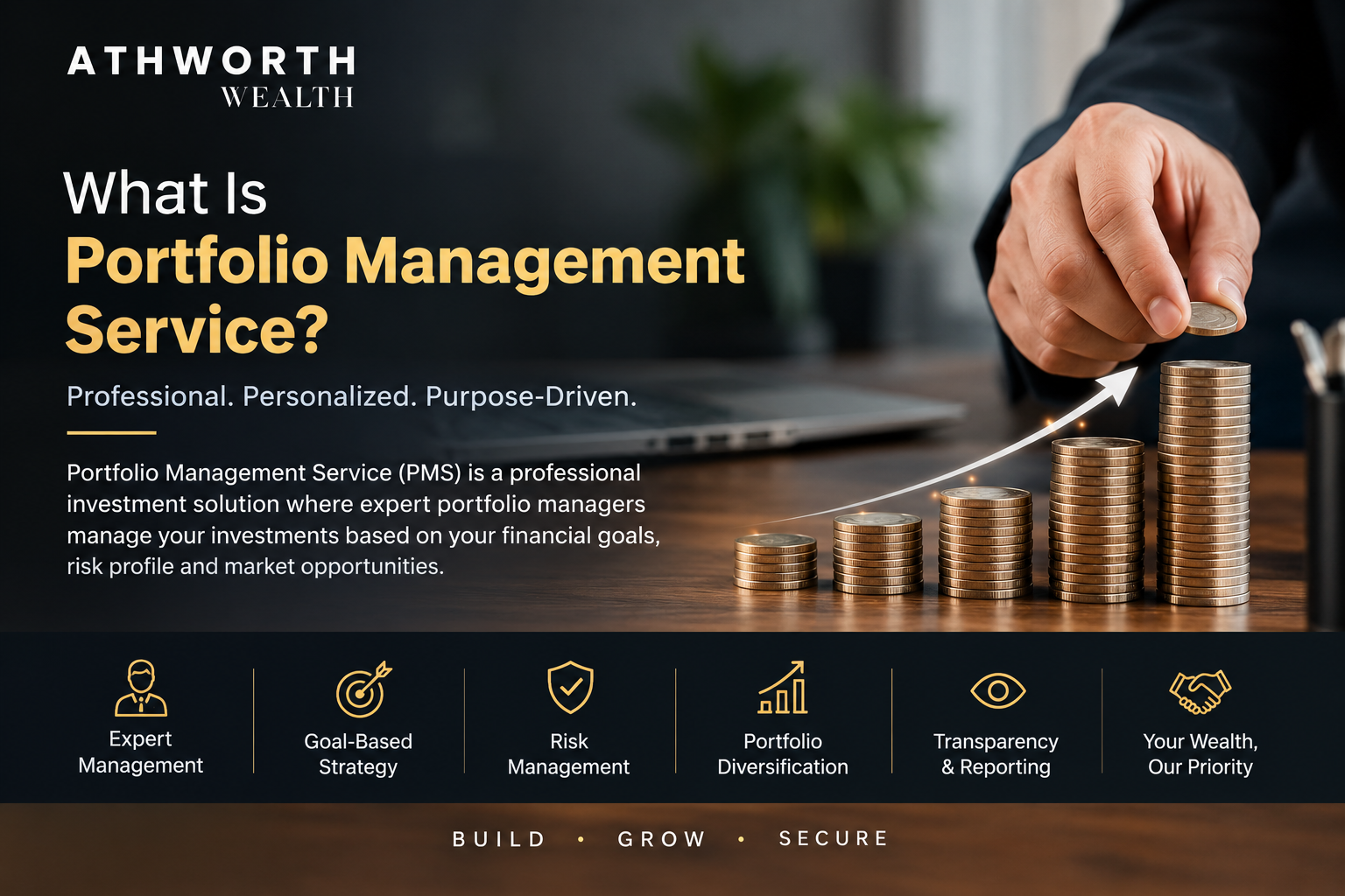 What Is Portfolio Management Service? PMS Guide for Investors